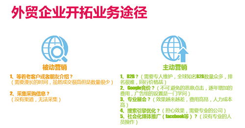 鄒平谷歌推廣服務(wù) 互聯(lián)網(wǎng)信息服務(wù)的專業(yè)之選，淄博網(wǎng)泰科技助力企業(yè)高效出海